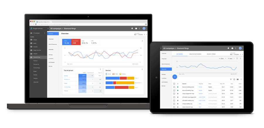 揭阳谷歌广告投放  第3张
